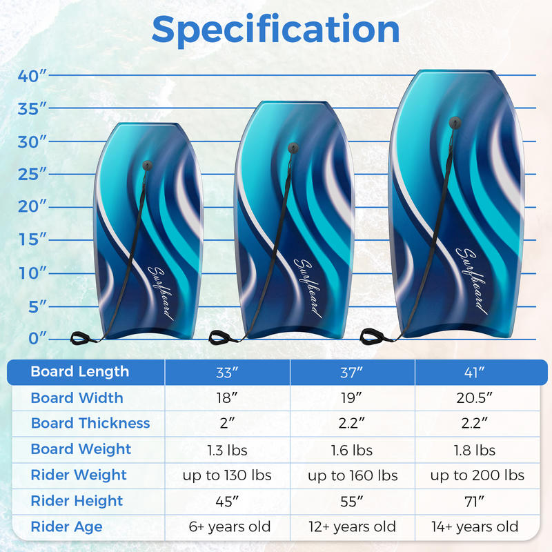 33/37/41 Inches Lightweight Bo - Bodyboard Boogie Board incelemesi ve fiyatı