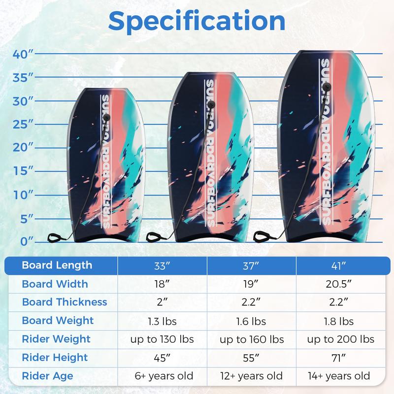 33/37/41 Inches Lightweight Bo - Bodyboard Boogie Board incelemesi ve fiyatı