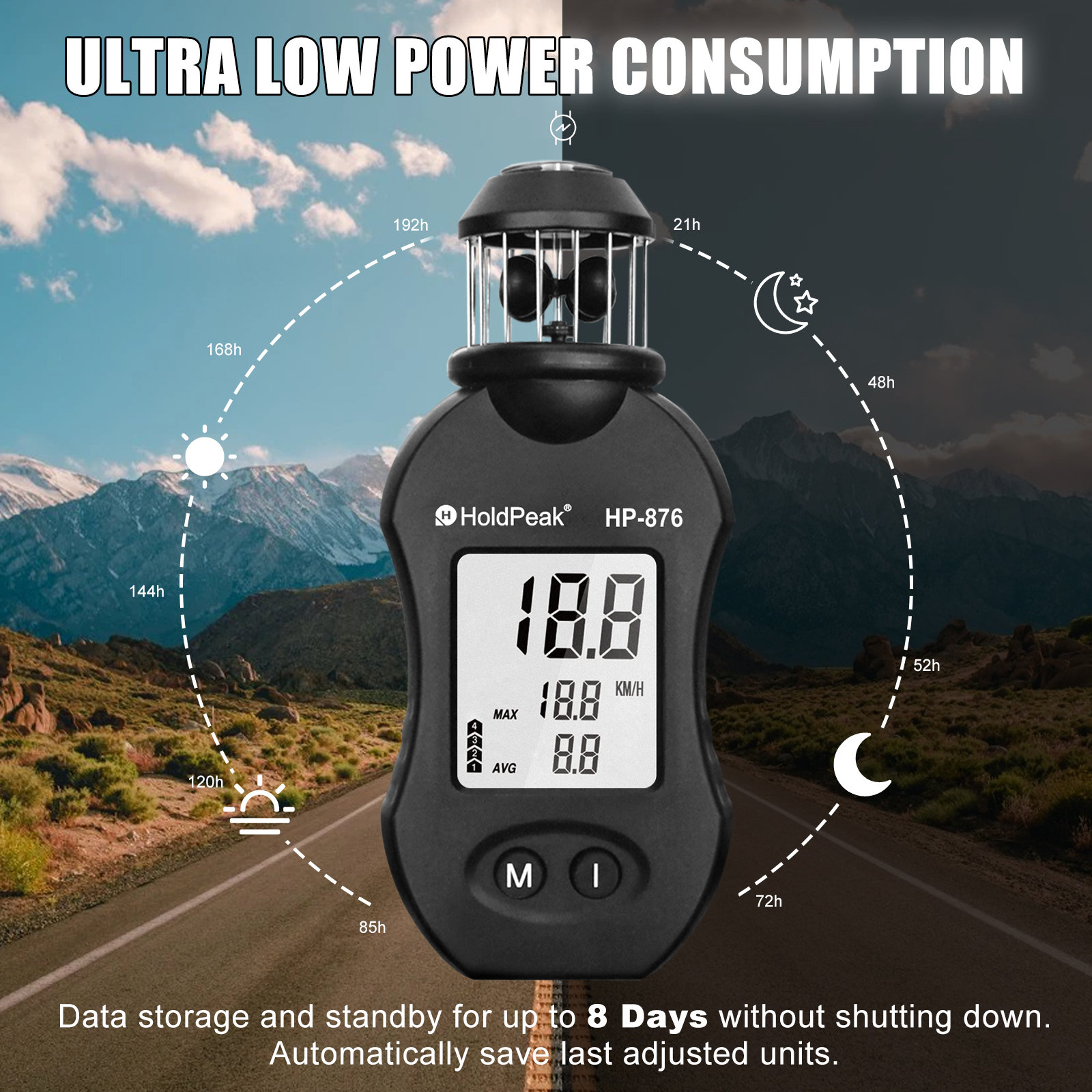 Weatherproof Cup Anemometer 36 - Kite Surf Bar Control incelemesi ve fiyatı